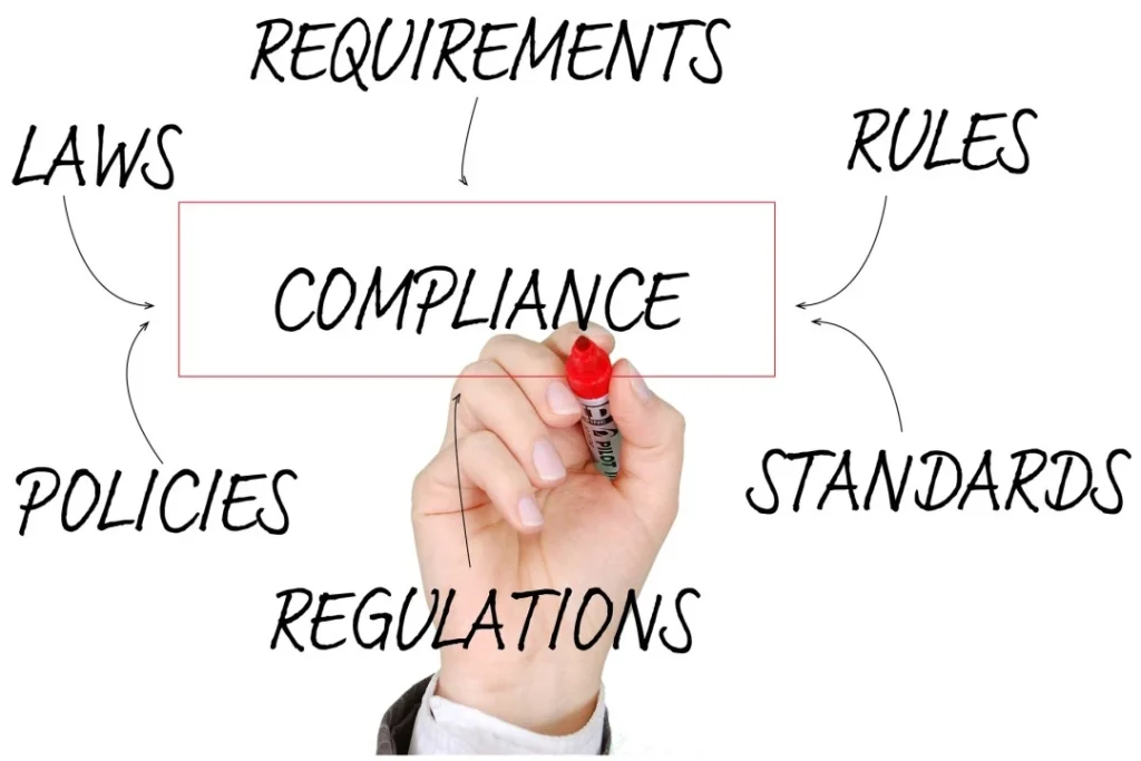 CMS and Latest Rulings